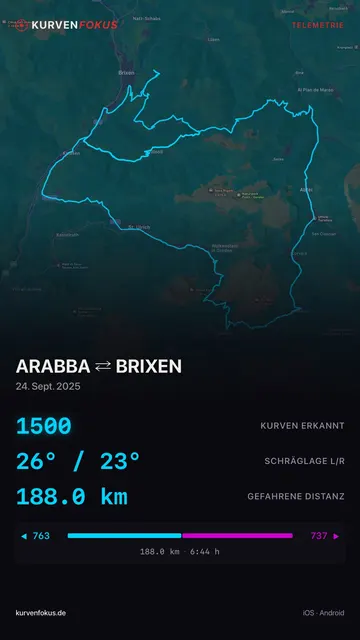 Karte der Tour mit den Kennzahlen 1500 Kurven, 26 Grad links, 23 Grad rechts und 188 Kilometern