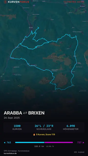 Karte der Tour mit einer kompakten Zeile aus Kurvenzahl, Schräglage und Höhenmetern