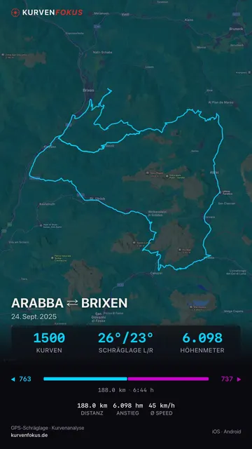 Karte der Tour mit Kurvenzahl, Schräglage, Höhenmetern, Distanz und Durchschnittstempo